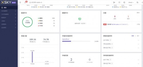 XSKY软件定义存储一体机 XE2000高效运维实践